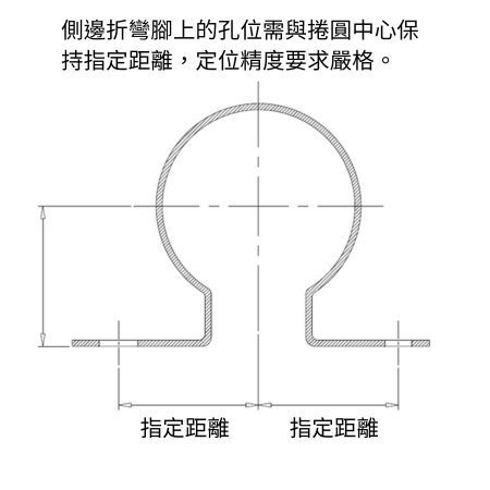 專用治具與檢具確保孔位與中心距離